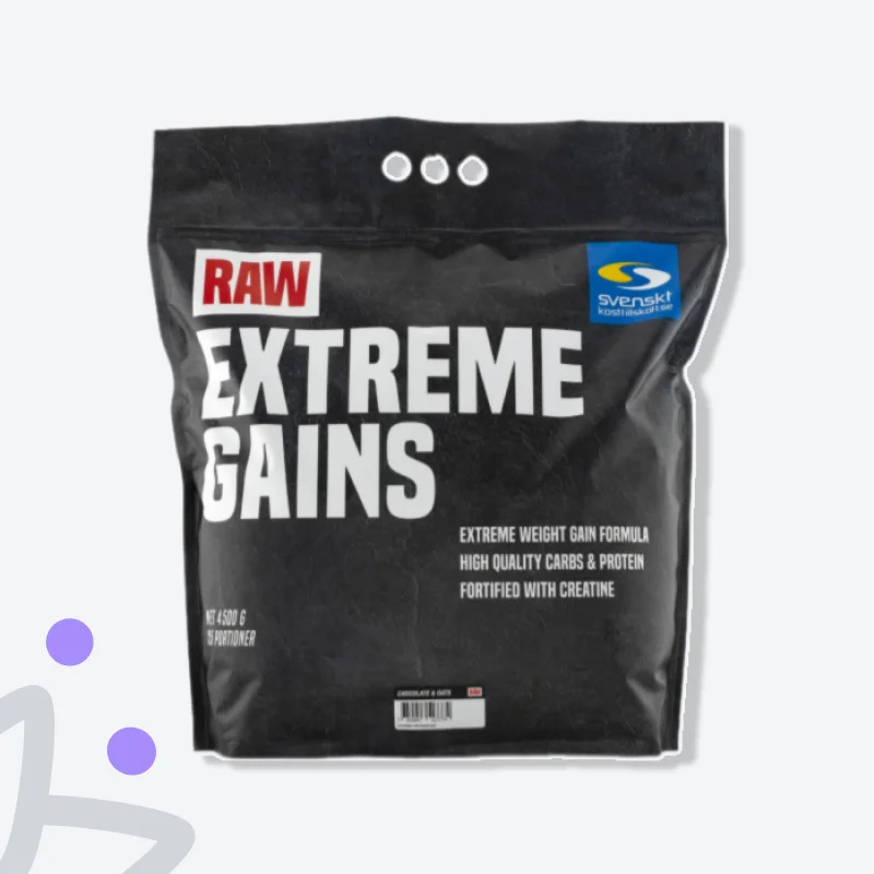 RAW Extreme Gains